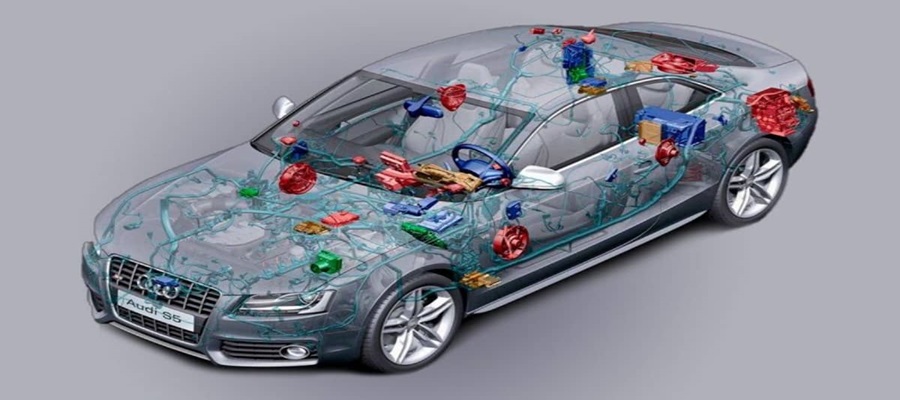 electrification_and_adas_fuelling_a_$14.3_billion_sensor_market_by_2029