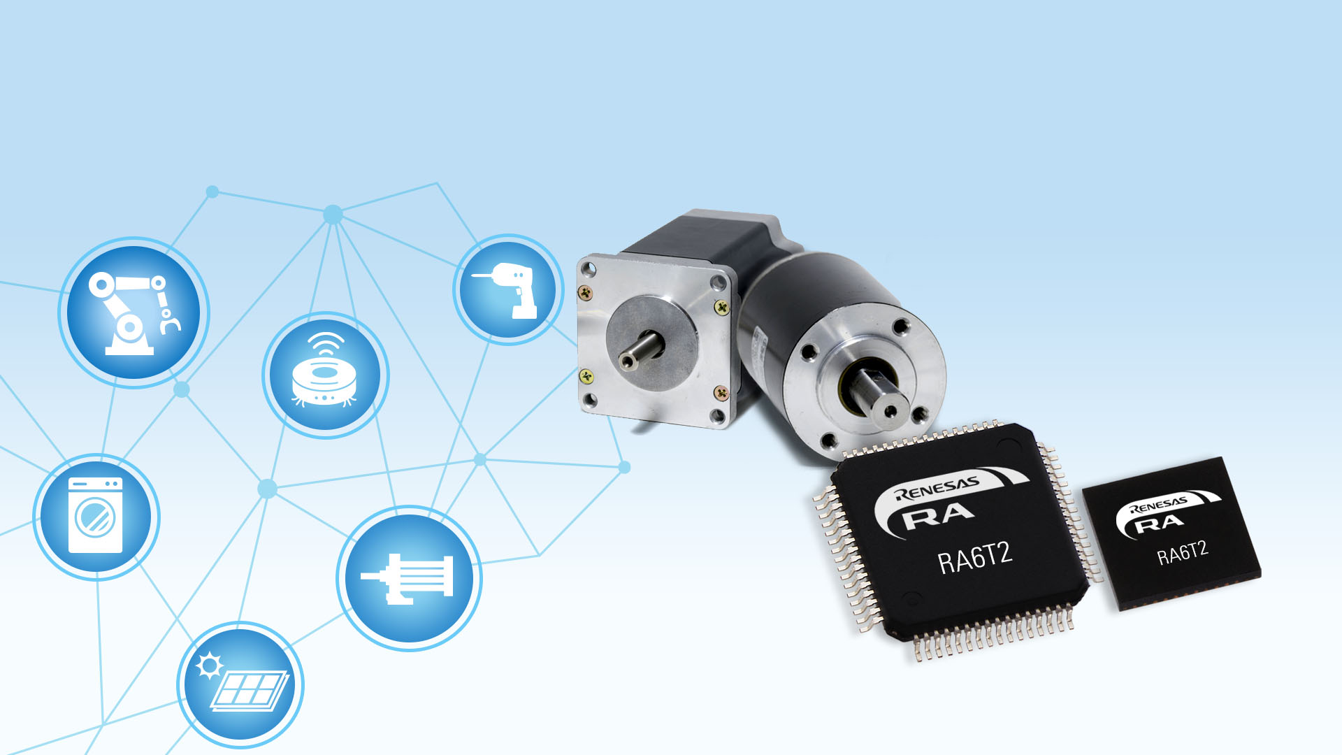 Renesas & Embedded