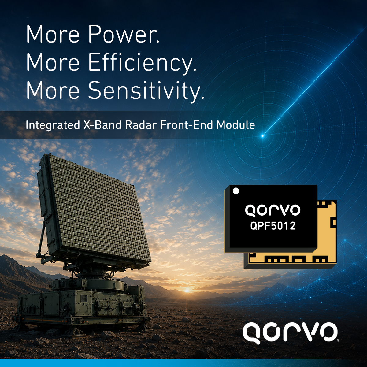 QPF5012 Integrated-X Band