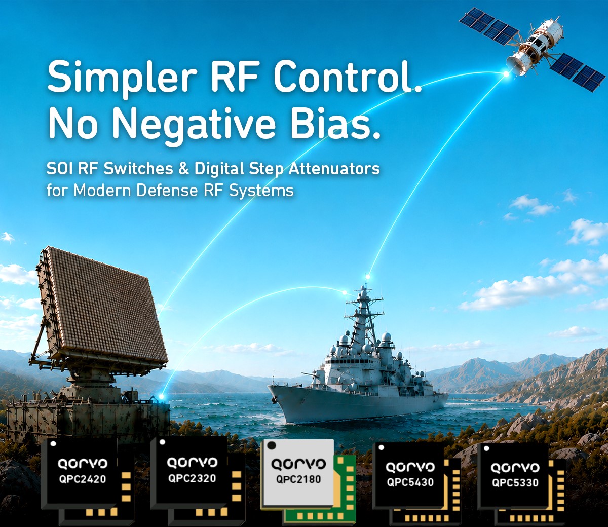 Qorvo silicon-on-insulator (SOI) RF switches and digital step attenuators (DSAs)