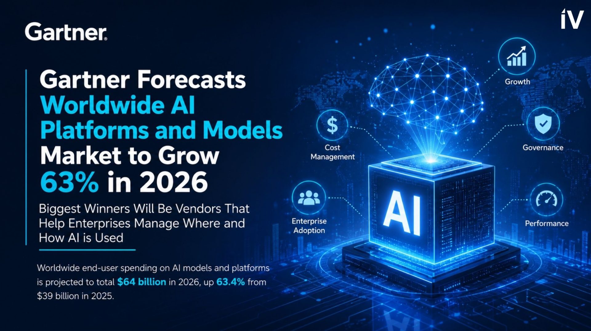 Gartner Forecasts Worldwide AI Platforms and Models Market to Grow 63% in 2026 Biggest Winners Will Be Vendors That Help Enterprises Manage Where and How AI is Used