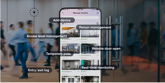 Why Businesses Are Choosing Cloud Access Control