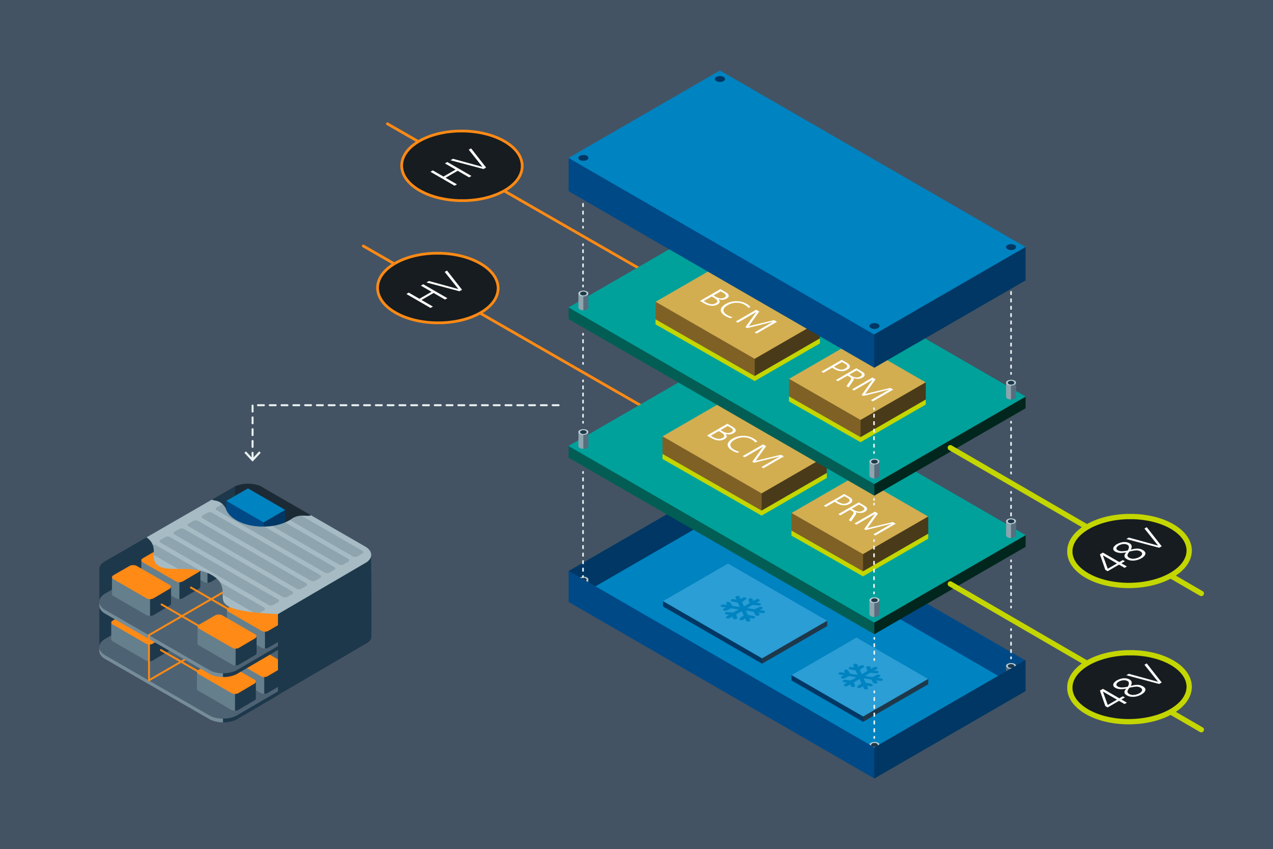 INFAC Develops 800V-to-48V Power Conversion Technology to Targets Higher EV Efficiency