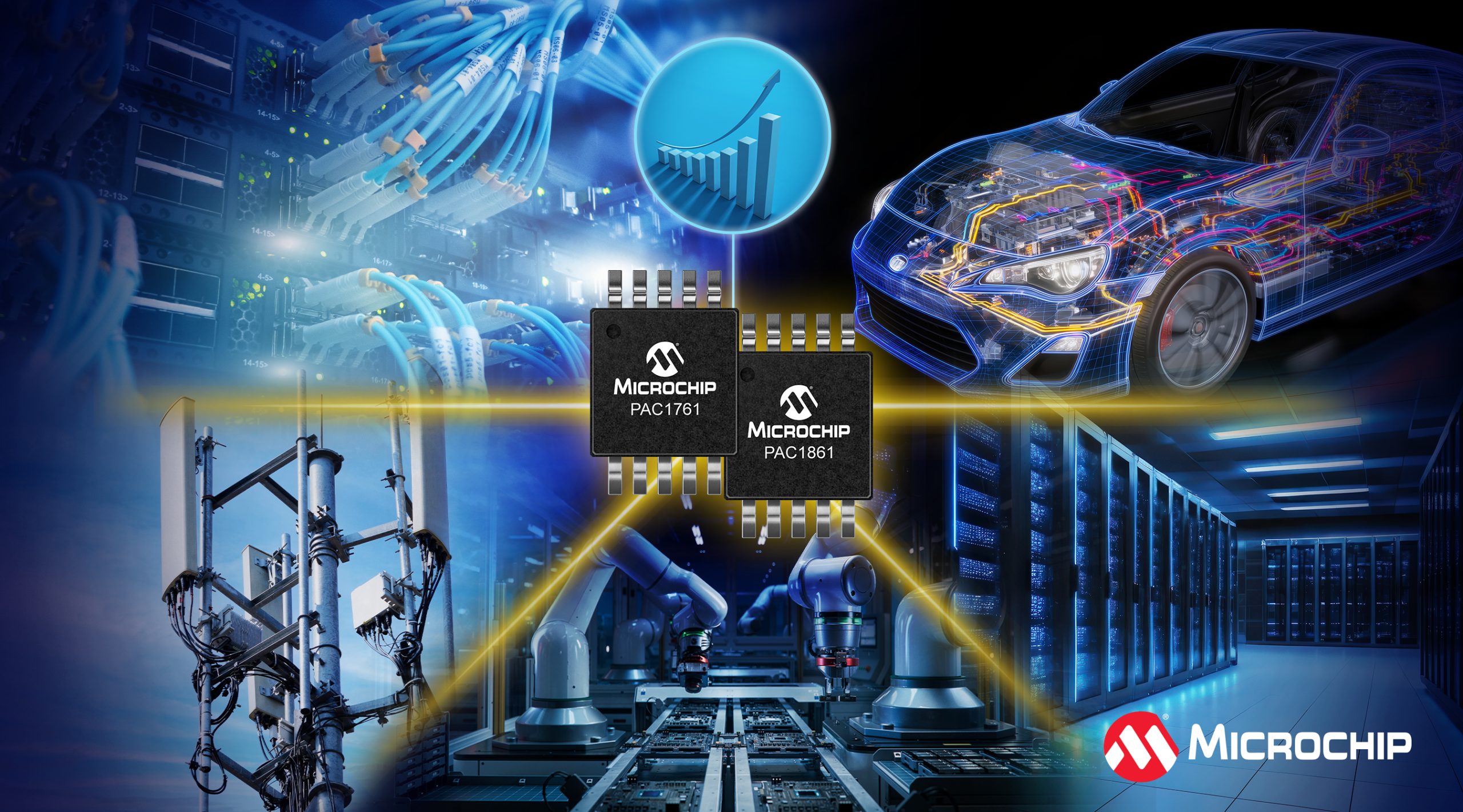 Microchip Launches 65V Digital Power Monitors for Smarter 48V Power Systems