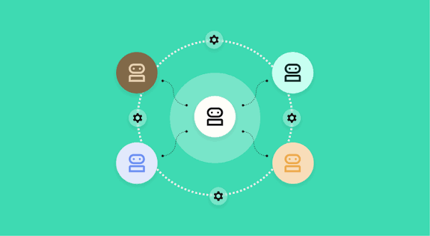 AI Agent Orchestration Explained: How Frameworks, Memory, Tools and Governance Work Together