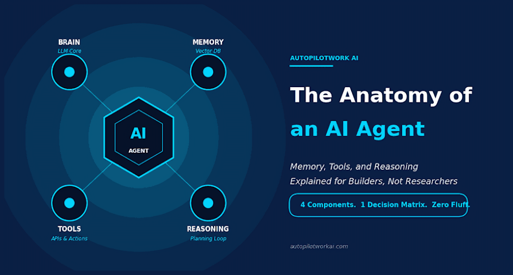 AI Agents Explained: How Planning, Memory, Tools and Reasoning Work